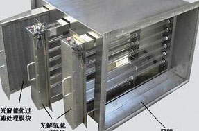 UV光解空气净化器